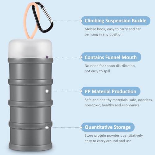 Proteínas, Imagen adicional