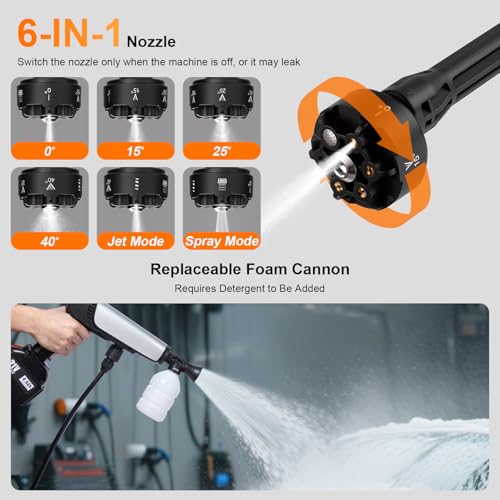 Image of Cordless Pressure Washer Battery Powered,Portable Power Washer with 2pcs 4.5Ah Battery&Charger & 6-in-1 Nozzle (one Size)