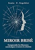  Miroir brisé: Comprendre les blessures narcissiques à travers la relation