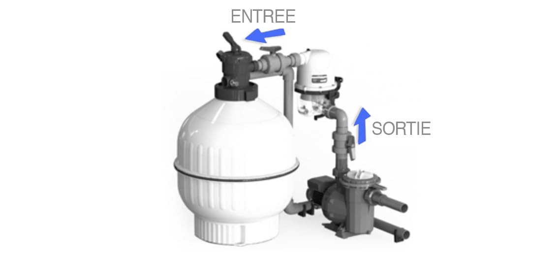 Bomba de piscina AstralPool Verdon ES con prefiltro de gran capacidad - 1,5CV - tri
