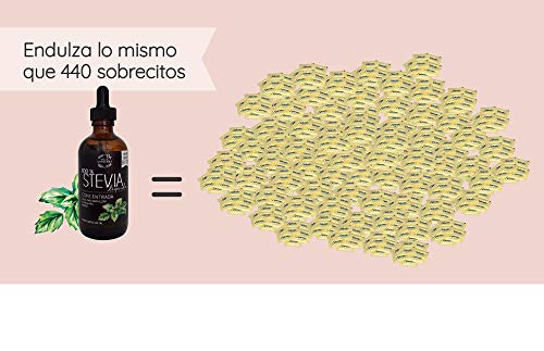 Vitamínicos, Imagen adicional
