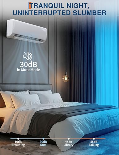 Image of 24,000 BTU Mini Split Air Conditioner & Heat Pump, 19 SEER2 Ductless Inverter AC, Ultra-Quiet, WiFi /Alexa Control, Cools /Heats Up to 1,500 Sq.ft, 230V, Space-Saving Outdoor Unit, 5-Year Warranty