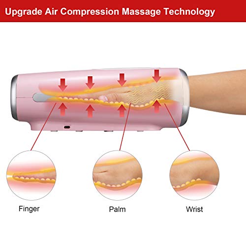 Softgym Cordless Electric Hand Massager Machine With Heat - Compression Air Pressure Point Therapy Massager For Arthritis, Carpal Tunnel, Pain Relief & Hand, Wrist, Palm And Finger Massager (Pink) #TOP7