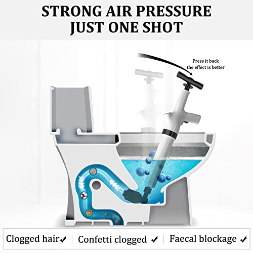 9 in 1 Air Plunger for Toilet,Toilet Plunger, Drain Plumb Plunger,Power Plunger,High Pressure with 9 Detachable Assembly Heads for Plugging Toilets,Kitchens,Bathrooms(white) - Thumbnail 6