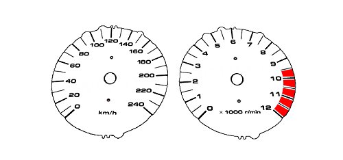 Jauges de compteur V-Strom DL1000 blanches pour vos voyages en moto