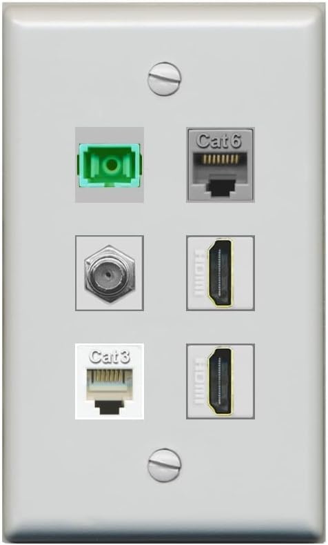 RiteAV 1 Port Fiber Optic Jack SC Simplex APC + Cat6 + Coax + 2 x HDMI + Phone Wall Plate - Flat Style [Stainless Steel]