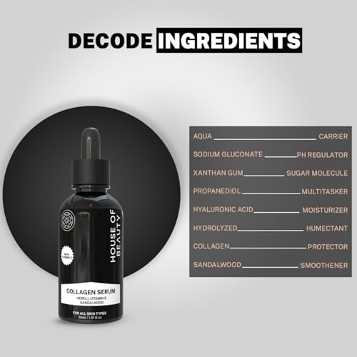 Collagen Serum for Diminishing Signs of ageing, Wrinkles and Help boost the good fat of the face 30ML