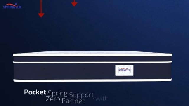 Springtek Eurotop Luxe Memory Foam Mattress | 6 Inches Euro Top Adaptable Temperature Regulated Memory Foam Pocket Spring Queen Size Gadda | 78x60 Inch