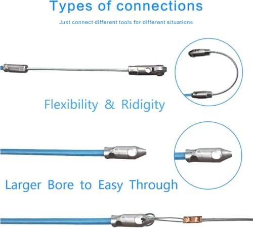 Image of Wire Puller For Electrician, Professional Wiring Spring Tool, 10 Meter Blue Wire Pulling Device For Electrical Installations, Industrial Wire Threader Set With Tightening Tools