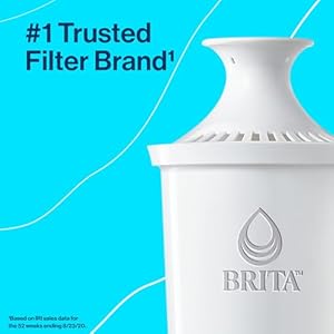 Brita Metro Water Filter Pitcher with SmartLight Filter Change Indicator, BPA-Free, Replaces 1,800 Plastic Water Bottles a Year, Lasts Two Months, Includes 1 Filter, Small - 6-Cup Capacity, White 6 411CzLSjumL. SS300