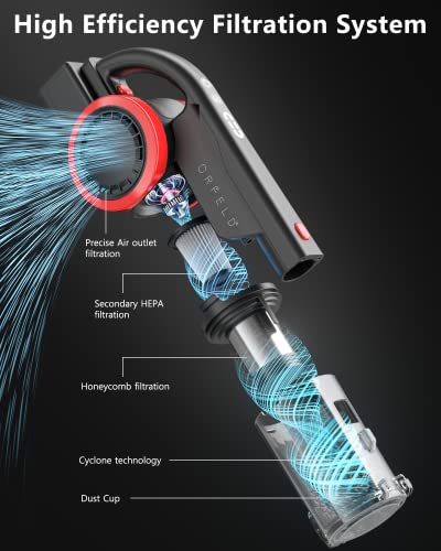 Orfeld Cordless Vacuum Cleaner, 30Kpa Powerful Suction Stick Vacuum, 50Mins Runtime Wireless Handheld Vacuum With 6 In 1 Ultra-Quiet Lightweight Vacuum For Deep Clean Hair, Hard Floor, Carpet, Car #TOP4