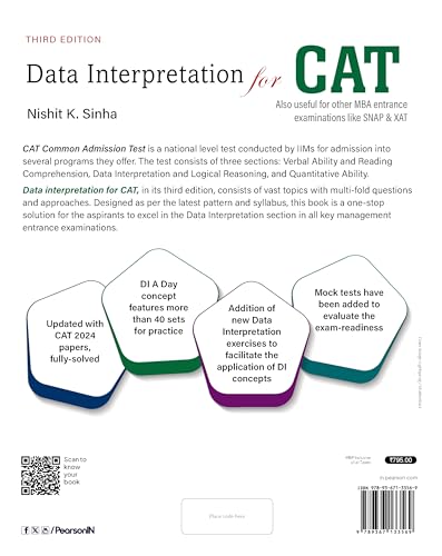 Image of Data Interpretation for CAT 2025| Solved 2024 paper | Includes Mock tests & 40 DI practice setss | for SNAP & XAT