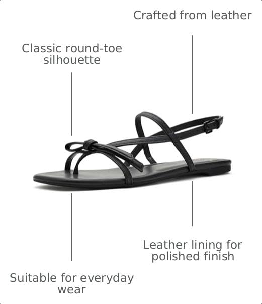 Image of kate spade new york Loop Smooth Leather Flat Sandal