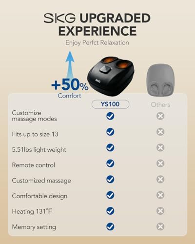 SKG YS100 Foot Massager with Heat and Remote, Birthday Gifts for Women - image 8