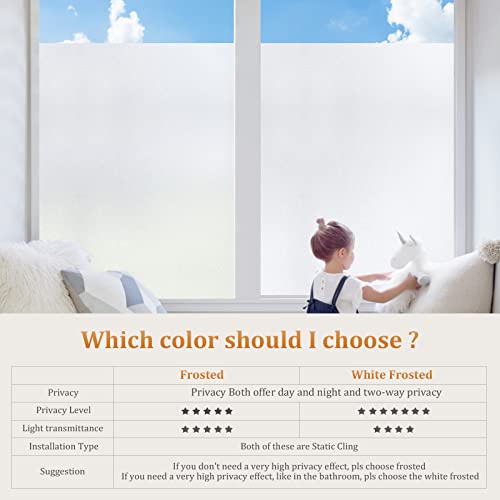 Lifetree Frosted Window Film Privacy: Opaque Glass Film for Glass Windows Static Cling Self-Adhesive Sun Blocker Window Frosting Film for Home Office Bathroom (Frosted, 90 * 200cm) - Image 8