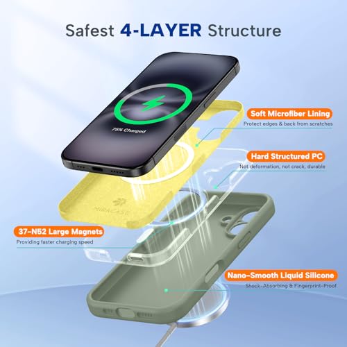 Image of Miracase Magnetic for iPhone 16 Plus Case, [Soft Anti-Scratch Microfiber Lining], Compatible with MagSafe, Liquid Silicone Shockproof Drop Protection Phone Case for 16 Plus,Patina Green