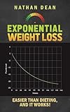 Exponential Weight Loss