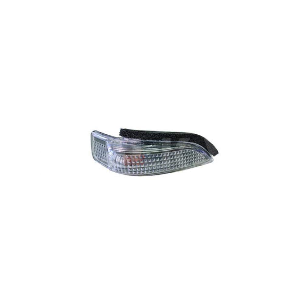 ALKAR 6202529 Indicators