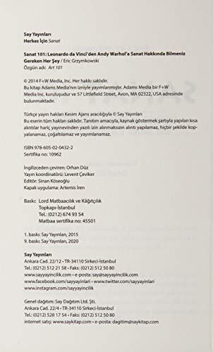 Sanat 101: Leonardo da Vinciden Andy Warhola Sanat Hakkinda Bilmeniz Gereken Her Sey
