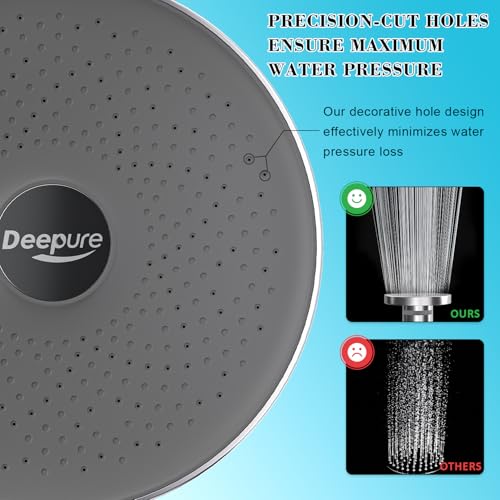 Filtered Shower Head Set with 2 Cartridges - Tested to NSF 177 Standards - High Pressure Hard Water Filter for Hair Loss & Dry Skin - Removes Chlorine - Premium Spa Showerhead by Deepure - Used condition - Image 8