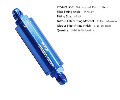 Nitrous And Fuel Filters Anodized Billet Aluminum 15552N-O-S Nit140 Micron Blue (6An) #TOP3