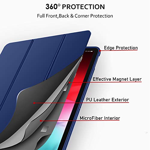 Image of DuraSafe Cases for iPad Mini 5th 4th 3rd 2nd 1st Generation Cover A2133 MUQY2HN /A MUQW2HN /A MUQX2HN /A A1538 MK6K2HN /A MK6J2HN /A MK6L2HN /A A1599 MGNV2HN /A MGYE2HN /A MGNR2HN /A A1489 - Navy Blue