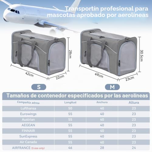 Transportín Petsfit gris de alta gama mochila 2 en 1 con acabados para cabina avión 4