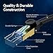 Aouensly Cat 8 Ethernet Cable 1M High Speed Internet Network Cable with Gold Plated RJ45 Connector, 2000Mhz 40Gbps S/FTP Flat Nylon Braided Professional LAN Cable