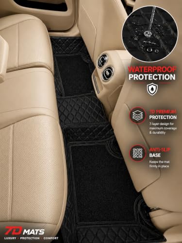 Image of 7D Car Floor Mat for Maruti Suzuki e Vitara 2026 | Black