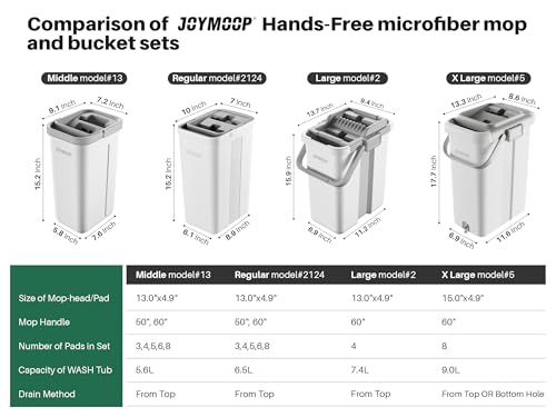 image for JOYMOOP Mop and Bucket with Wringer Set, Two Flat Squeeze Mops with Bu
