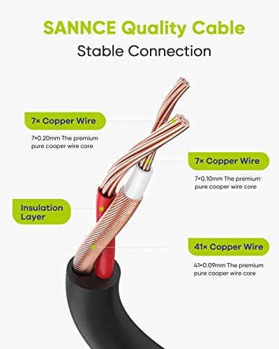 Sannce 4-Pack 100Ft Bnc Video And Power Security Camera Cable With Bnc Connectors And Rca Adapters For Cctv Camera System 100Pcs Cable Clips (Black) #TOP3