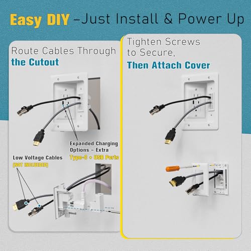 Image of TV Cord Hider for Wall Mounted TV, in-Wall Cable Management Kit, Outlet Box- Dual Outlet Cord Hider with TypeC /USB Power Port & Low Voltage Support, Includes Drywall Saw, Template & Extension Cable