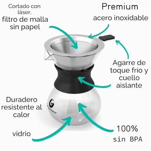 Miniatura 3 de Coffee Gator Cafetera De Goteo Pour Over Manual Con Filtro De Café Permanente De Acero Inoxidable Y Jarra. 300ml