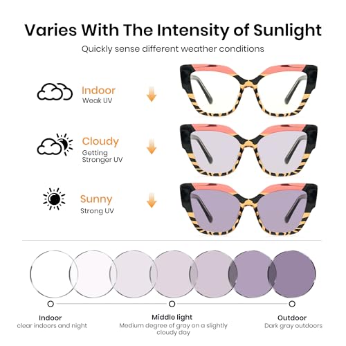Cyxus Photochromic Glasses for Women with Blue Light Blocking 8371 | UV Protection, Eye Protection，Stylish Cat Eye Style，Ideal for Computer Screen Daily Wear — view 2