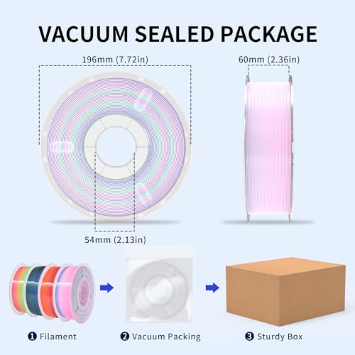 Image of RAMBERY Silk Rainbow PLA 3D Printer Filament Bundle 4 Colors 1.75mm Multicolor 3D Printing Filament, 1kg(2.2lb) X4PCS, Candy /Universe /Red-Golden /Sunset Glow