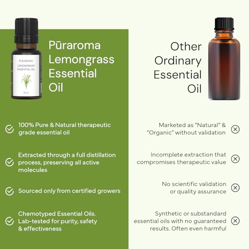 Image of Lemongrass Essential Oil 10ml | Pure & Therapeutic Grade | Fights Fungal Infections & Soothes Itchy Bites | Promotes Healthy Digestion | Reduces Stress & Calms the Mind | Natural Insect Repellent | Ideal for Diffuser & DIY Blends | Suitable for Children