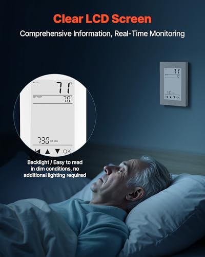 Image of VEVOR 7-Day Programmable Thermostat Gray-White (Without WiFi) - for Radiant Underfloor Heating Cable & Heat Pump, GFCI & Sensitive Sensor, LCD Touchscreen, Energy-Efficient