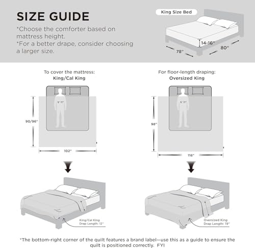 Image of Bedsure Comforter Duvet Insert - Quilted Comforters Super King Size, All Season Duvet, GentleSoft Down Alternative Bedding Blanket, with 8 Tabs, Gifts for Women /Men, White, Super King 120x120 Inches