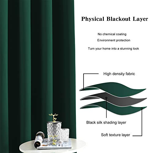 JSFLY Blackout Curtains for Bedroom Thermal Insulated Light Blocking Room Darkening Curtains Solid Grommet Window Drapes for Living Room, Set of 2 Curtain Panels 52 W x 84 L inch Long Hunter Green by JSFLY - Image 3