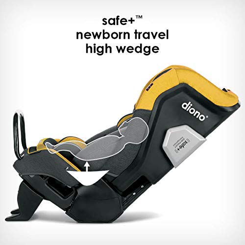 Top 10 Best donna car seat stroller Reviews NecoleBitchie