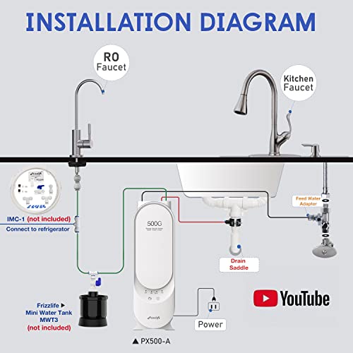 Frizzlife PX500-A Under Sink Tankless Reverse Osmosis Water Filtration System, 500 Gallons Per Day, Remineralizes Water, Easy DIY Installation, Low Maintenance thumbnail 6