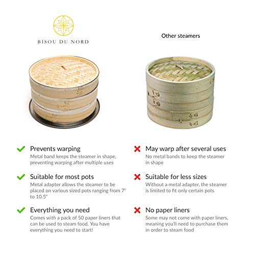 image for Bisou du Nord 10” Bamboo Steamer Basket Cooking Set - 2 Layers | wit