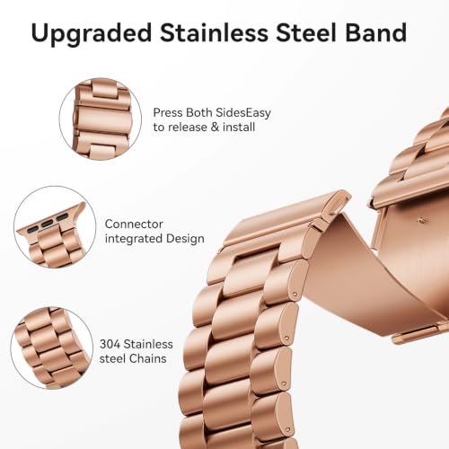 SUNFWR Stainless Steel Band Compatible with Apple Watch Strap for Men Women by SUNFWR - Used condition - Image 4
