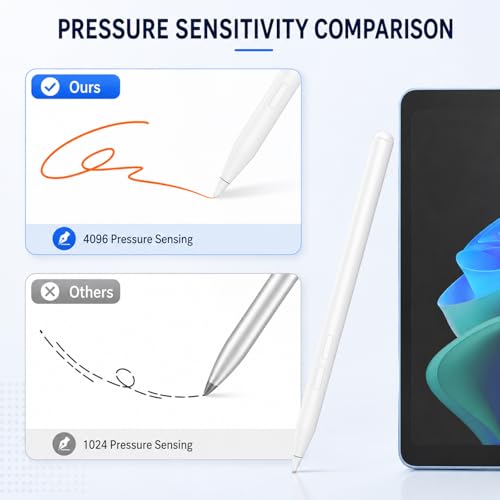 Image of Stylus Pen for HP Omnibook X Flip, Rechargeable MPP 2.0 with 4096 Pressure | Digital Stylus Pen for HP Envy /Pavilion /Spectre x360 - Tilt Support, Palm Rejection, Fast Charge, Ideal for Drawing & Notes