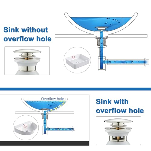 Snapklik.com : Bathroom Sink P-Trap Complete Set, Adjustable 1-1/4 ...