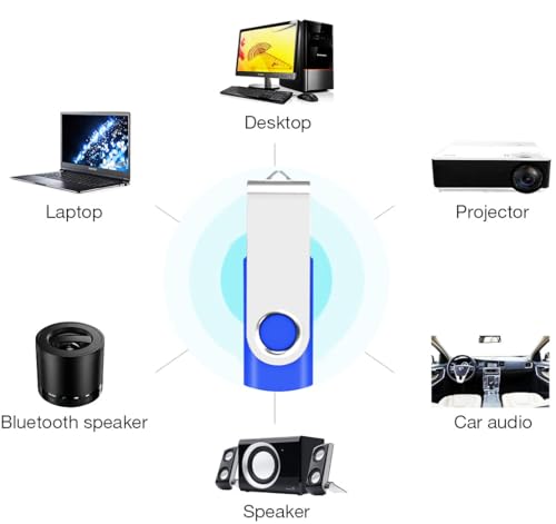 Image of 8GB USB Flash Drive 2PCS, EASTBULL USB 2.0 Drive Swivel USB Stick Memory Stick Metal Pen Drive (Black & Blue)