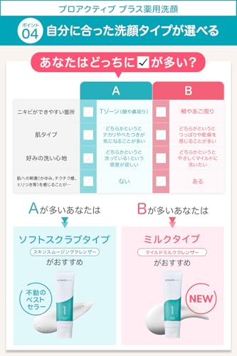 Proactiv プロアクティブ + 薬 用 洗顔料 スキン スムージング クレンザー の商品画像 4