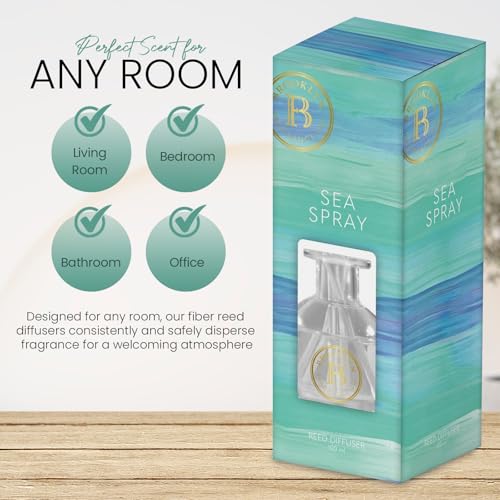 Difusor Aromático Sea Spray 100 ml miniatura 6