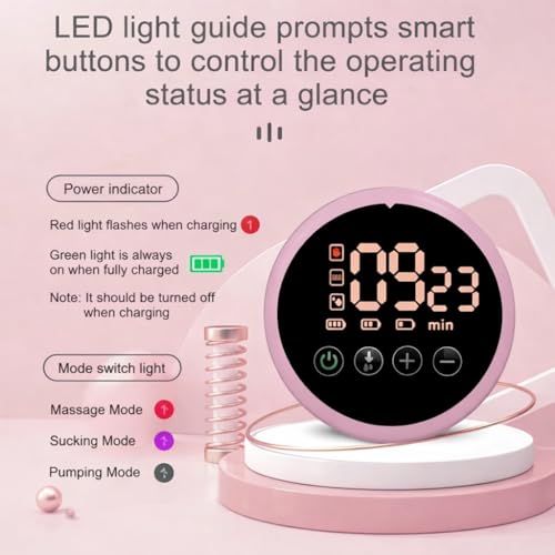 Image of MummaFirst Breast Pump Electric | Portable Breastfeeding Pump for Women | 3 Modes 12 Levels | 2+ hour battery backup | USB Type-C Rechargeable | Pink /Blue