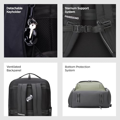 Image of HARISSONS Dominus Business Laptop Backpack | 35L | Fits 15.6 inch Laptop | 1000D PU-Coated Polyester | Work, Travel & Commute | USB Charging & Rain Cover